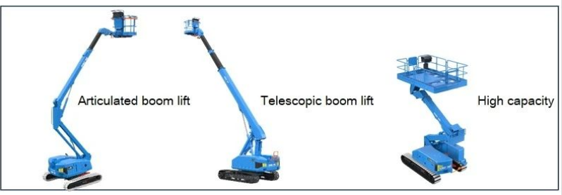 高空作業(yè)平臺.png 高空作業(yè)平臺.png